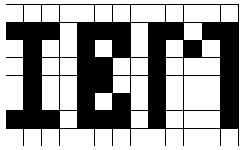LCD Screen Matrix